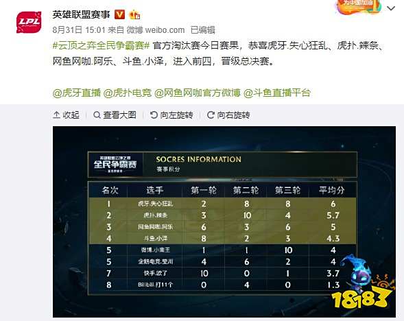 甚至坦言自 甚至坦言自